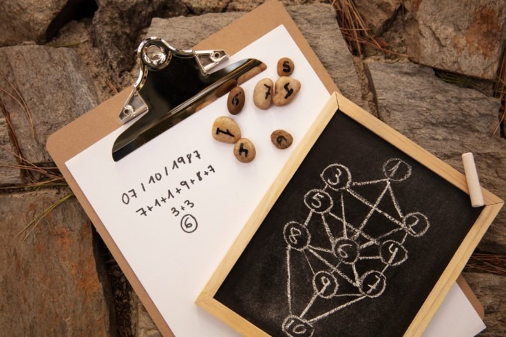 What Islam says about witchcraft